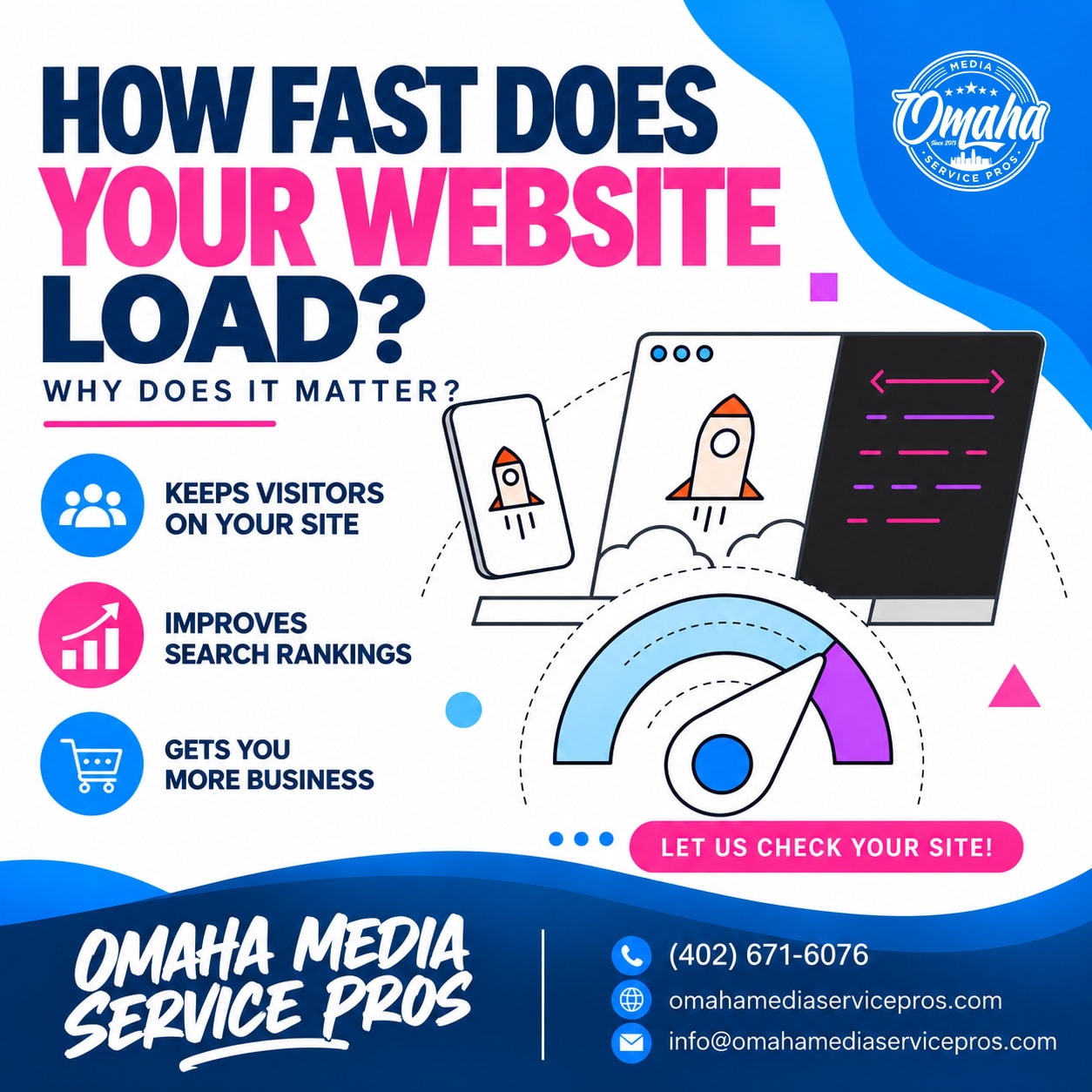 how fast does your website load why is that important